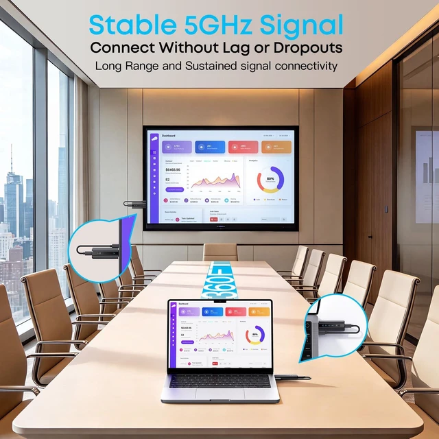Alt view image 3 of 7 - 2026 New Wireless HDMI Transmitter Receiver Kit 4K Decode 1080P@60Hz 360FT/110M Extender, 5GHz HQ Streaming Video/Audio from PC Laptop to Monitor, Auto Connect Plug&Play, for Office Classroom