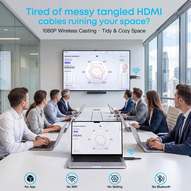 Alt view image 4 of 7 - 2026 New Wireless HDMI Transmitter Receiver Kit 4K Decode 1080P@60Hz 360FT/110M Extender, 5GHz HQ Streaming Video/Audio from PC Laptop to Monitor, Auto Connect Plug&Play, for Office Classroom