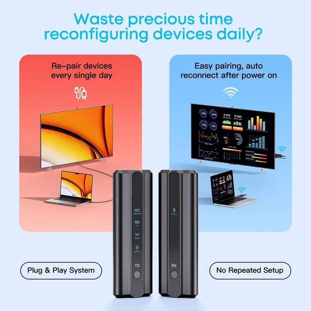 Alt view image 5 of 7 - 2026 New Wireless HDMI Transmitter Receiver Kit 4K Decode 1080P@60Hz 360FT/110M Extender, 5GHz HQ Streaming Video/Audio from PC Laptop to Monitor, Auto Connect Plug&Play, for Office Classroom
