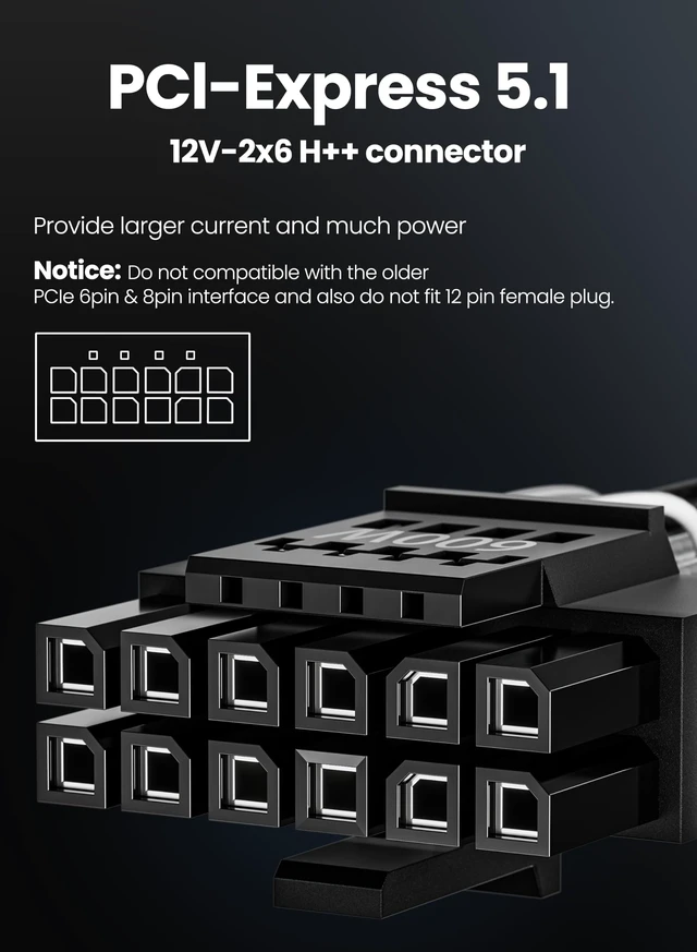 Alt view image 4 of 6 - 12VHPWR Cable 600W PCIe 5.1 16pin(12+4) GPU Power Cable 12v-2x6 Connector, 3x8pin (4+4) CPU Plugs, For RTX 4070ti 4080 4090 5080 5070Ti Corsair/Great Wall/Thermaltake Modular PSU