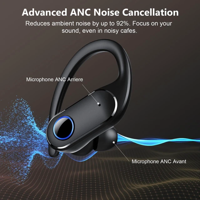 Alt view image 4 of 7 - Active Noise Cancelling Ear Buds Wireless Earbuds Dual Battery Display, Bluetooth Headphones with Deep Bass, IPX7 Waterproof, Ultra Light Comfort Wear, Sports Earphones for Running Workout Gym Black