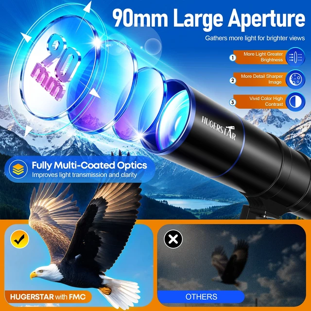 Alt view image 2 of 7 - Telescope for Adults High Powered, 90mm Aperture 600mm Portable Refractor Telescopes for Kids & Astronomy Beginners with Moon Filter, Moon Phase Guide, Tripod, Phone Adapter & Carry Bag