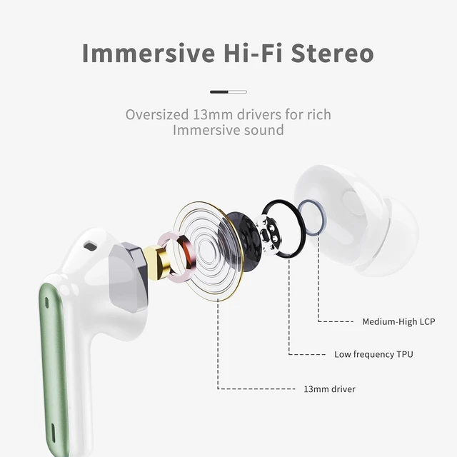 Alt view image 3 of 7 - Wireless Earbuds, Bluetooth 5.4 Headphones in Ear with 4 ENC Noise Cancelling Mic, New Wireless Earphones HiFi Stereo Deep Bass 40H Playtime, In-Ear Bluetooth Earbuds LED Display IP7, USB-C, Green