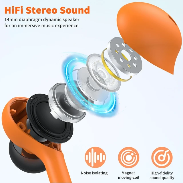 Alt view image 2 of 7 - USB C Headphones Wired Earbud for iPhone 18 Pro Max 17 16 15,0range for Samsung S26 S25 Ultra S24 Wired Headphones,Corded USB Type C Earphone with Microphone&Remote for iPad 10 11th Pixel 10a 9