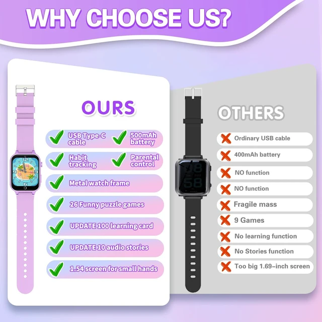 Alt view image 6 of 7 - Kids Smart Watch Girls Gift for Girls Age 6-12, HD Touchscreen Kids Watch with 26 Games Camera Video Music Player Pedometer Educational Toys Christmas Birthday Gifts 5 6 7 8 9 10 Year Old