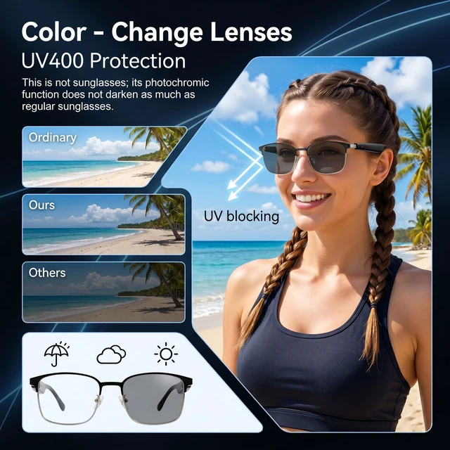 Alt view image 6 of 7 - AI Smart Bluetooth Glasses with Speakers, Translation & Photochromic 170mAh battery, open-ear audio for music, ideal for travel, work, sports