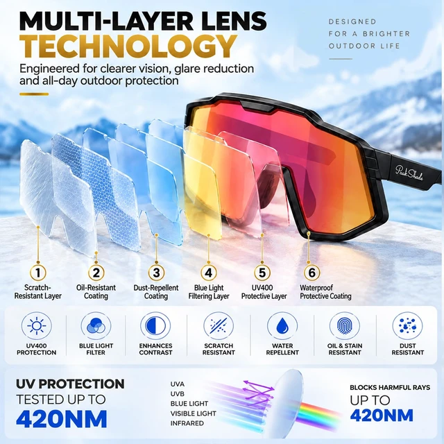 Alt view image 7 of 7 - AI Smart Glasses with Open-Ear Audio, Orange Red Bluetooth Sunglasses, Polarized UV400, Hands-Free Calls, Real-Time Translation, Recording, IP65 Waterproof,Cycling Running