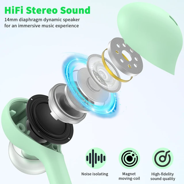 Alt view image 3 of 7 - USB C Headphones Wired Earbuds for iPhone 18 Pro Max 17 16 15,Green for Samsung S26 S25 Ultra S24 Wired Headphones,Corded USB Type C Earphone with Microphone&Remote for iPad 10 11th Pixel 10a 9