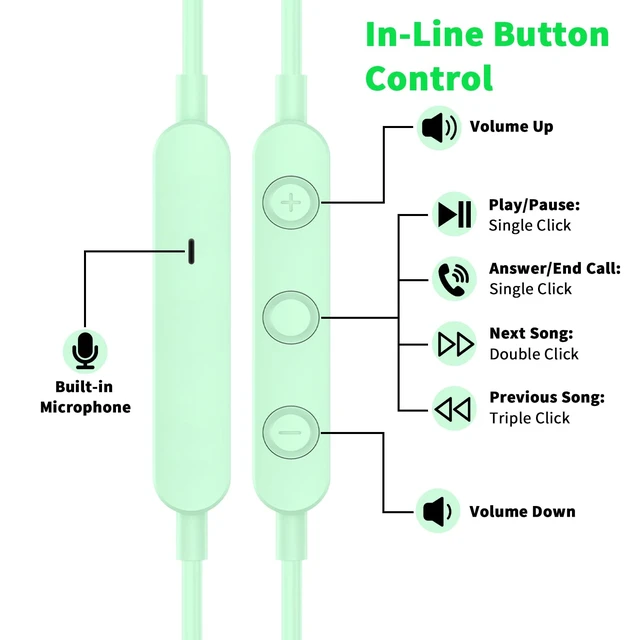 Alt view image 6 of 7 - USB C Headphones Wired Earbuds for iPhone 18 Pro Max 17 16 15,Green for Samsung S26 S25 Ultra S24 Wired Headphones,Corded USB Type C Earphone with Microphone&Remote for iPad 10 11th Pixel 10a 9