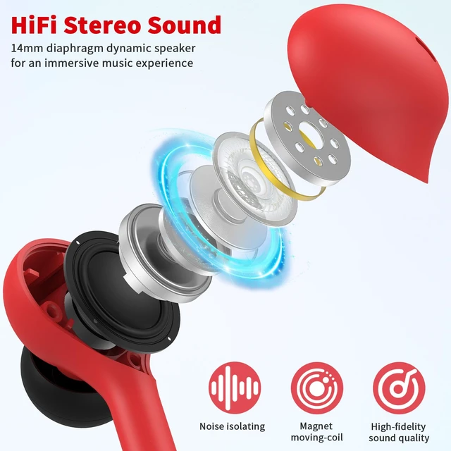 Alt view image 2 of 7 - USB C Headphones Wired Earbuds for iPhone 18 Pro Max 17 16 15,Red for Samsung S26 S25 Ultra S24 Wired Headphones,Corded USB Type C Earphone with Microphone&Remote for iPad 10 11th Pixel 10a 9