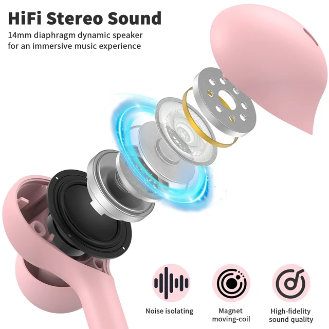 Alt view image 2 of 7 - USB C Headphones Wired Earbuds for iPhone 18 Pro Max 17 16 15,Pink for Samsung S26 S25 Ultra S24 Wired Headphones,Corded USB Type C Earphone with Microphone&Remote for iPad 10 11th Pixel 10a 9