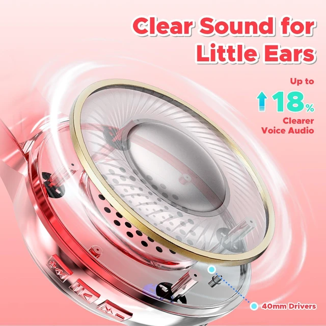 Alt view image 6 of 7 - Kids Bluetooth Headphones with mic, 74/85dB Limited, 65H Playtime Fast charging, Bluetooth 5.4, foldable over-ear, AUX for iPad, tablet, airplane, Wireless headphones for kids, Bolt Series