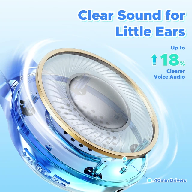 Alt view image 6 of 7 - Kids Bluetooth Headphones with mic, 74/85dB Limited, 65H Playtime Fast charging, Bluetooth 5.4, foldable over-ear, AUX for iPad, tablet, airplane, Wireless headphones for kids, Bolt Series