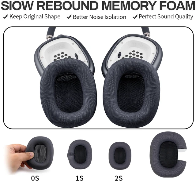 Alt view image 5 of 7 - Replacement Ear Cushions for Apple AirPod Max Upgraded Memory Foam Pad with Durable Fabric,Sound Insulation and Noise Reduction,Strong Magnetic Fit,Sweat-Resistant,Breathable Comfor(Midnight)