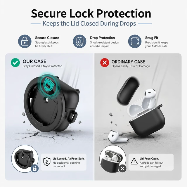Alt view image 2 of 7 - CatchPod for AirPods 5/4 Case with Secure Lock (Black), Phone Stand Design,Compatible with MagSafe, Powerful Drop Protection