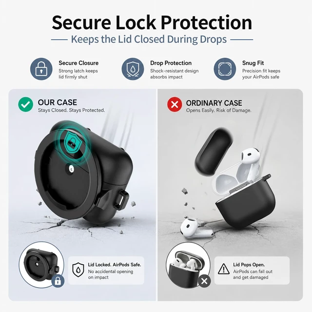 Alt view image 2 of 7 - CatchPod for AirPods Pro 3 Case (2025) with Secure Lock (Black), Phone Stand Design,Compatible with MagSafe, Powerful Drop Protection