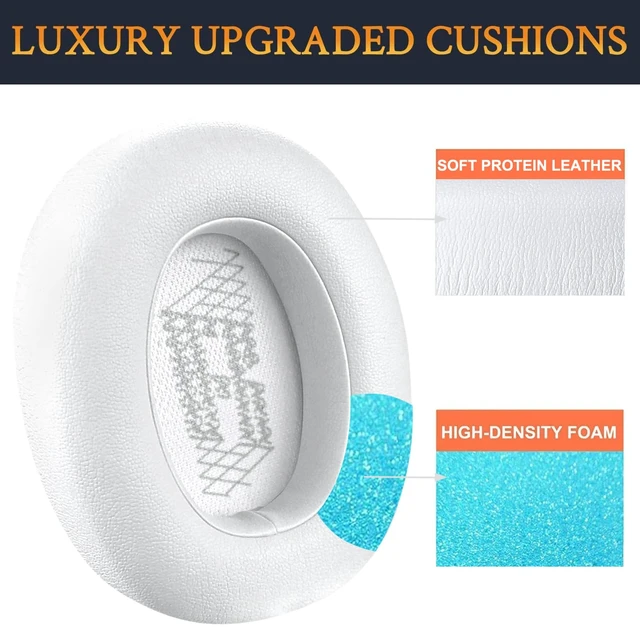 Alt view image 3 of 4 - Replacement Ear Pads for JBL E65BTNC/Live 650BTNC/Live 770NC/Live 660NC/Duet NC Over-Ear Headphones, Earpads Cushions with Softer Leather, Noise Isolation Foam - White