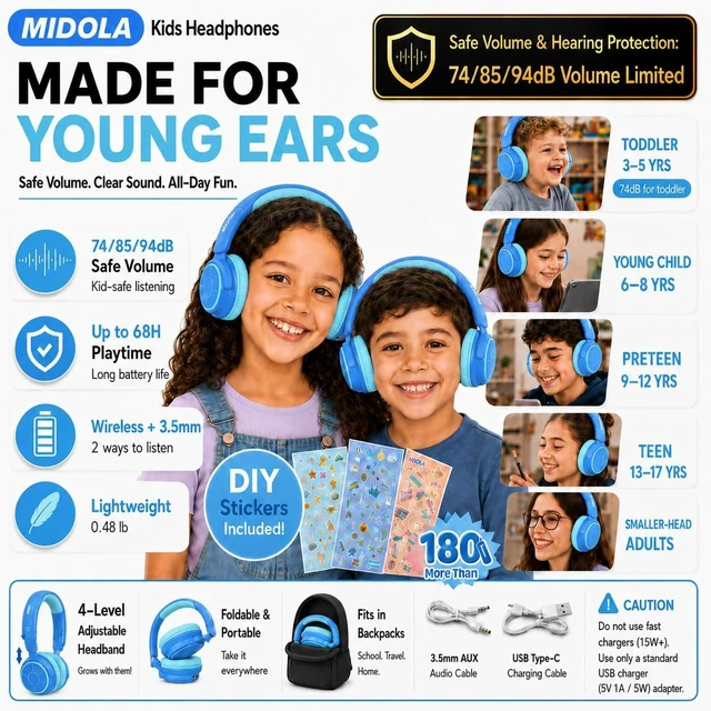 Alt view image 2 of 7 - Kids Bluetooth Headphones Wireless Over-Ear,68Hrs,Volume Limit 85/94dB Blue Built-in Mic,Adjustable Headband Foldable Lightweight for Toddler School Girls Boys,Stereo Sound,Wired by Aux 3.5mm