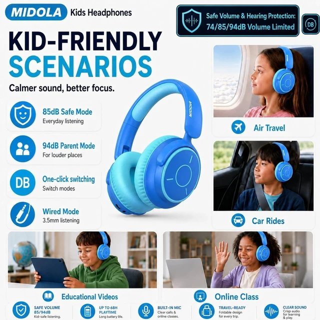 Alt view image 3 of 7 - Kids Bluetooth Headphones Wireless Over-Ear,68Hrs,Volume Limit 85/94dB Blue Built-in Mic,Adjustable Headband Foldable Lightweight for Toddler School Girls Boys,Stereo Sound,Wired by Aux 3.5mm