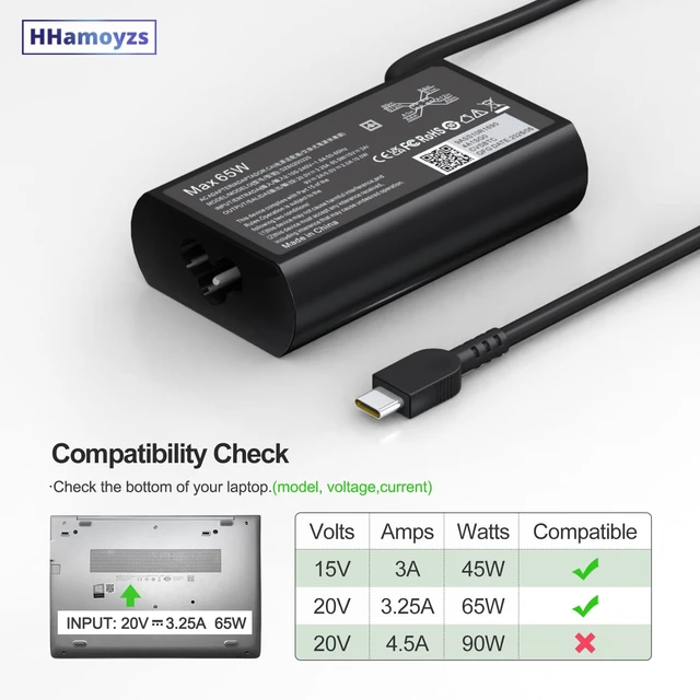 Alt view image 3 of 6 - 2026 New Slim 65W USB C Laptop Charger Compatible with Lenovo Thinkpad/Yoga 7i 9i L13 /Chromebook/ThinkBook 14 16 Type C Power Adapter