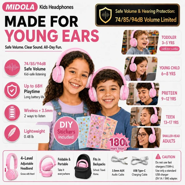 Alt view image 2 of 7 - Kids Bluetooth Headphones Wireless Over-Ear,68Hrs,Volume Limit 85/94dB Pink Built-in Mic,Adjustable Headband Foldable Lightweight for Toddler School Girls Boys,Stereo Sound,Wired by Aux 3.5mm Black