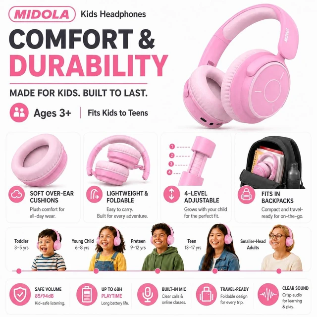 Alt view image 7 of 7 - Kids Bluetooth Headphones Wireless Over-Ear,68Hrs,Volume Limit 85/94dB Pink Built-in Mic,Adjustable Headband Foldable Lightweight for Toddler School Girls Boys,Stereo Sound,Wired by Aux 3.5mm Black