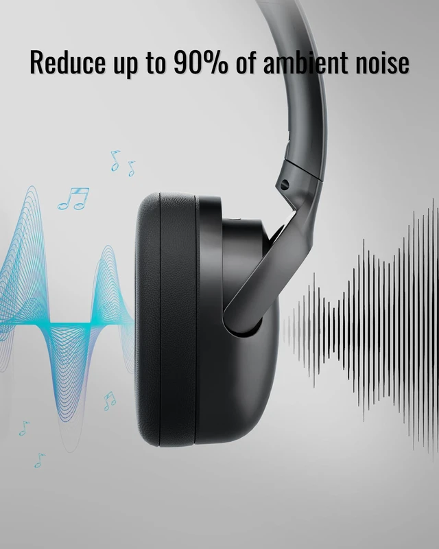 Alt view image 2 of 7 - Hybrid Active Noise Cancelling Headphones, Wireless Over Ear Bluetooth 50H Long ANC Playtime, Rotatable and Foldable, HiFi Audio Deep Bass, Customized EQ via APP, Transparency Mode