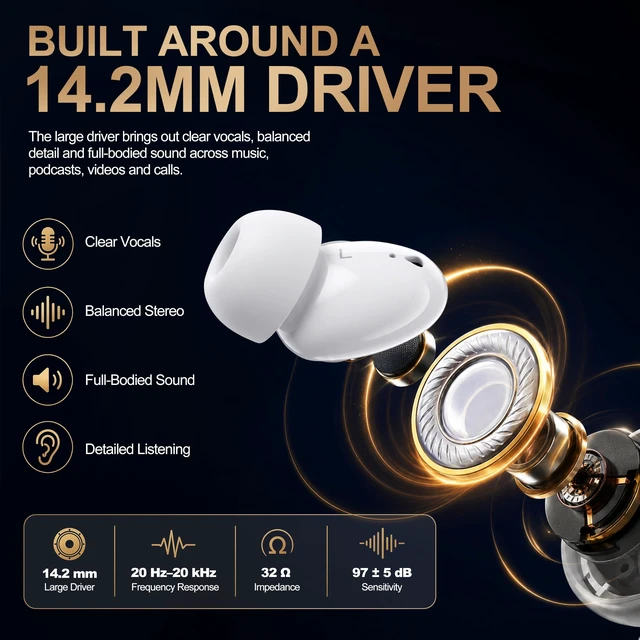 Alt view image 4 of 7 - 2Pack- USB C Headphones Wired in- Ear Buds for iPhone 17 16 15 Pro Max Type C Wired Earbuds USBC Earphones with Mic Volume Control Stereo Noise Isolation for iPhone and More USB-C Devices