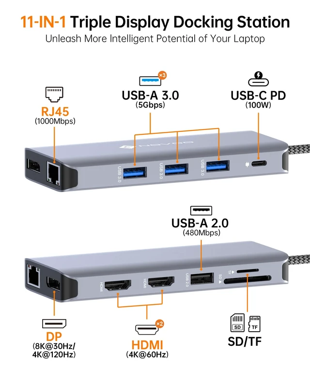 Alt view image 2 of 7 - USB C Docking Station, Triple Display Type C Hub Dual Monitor HDMI 4K@60Hz DP Multiport Adapter 4USB Ethernet SD/TF 100W PD Dongle Data for Dell/Surface/HP/Lenovo Thinkpad Laptop