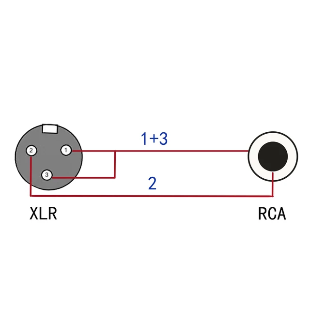 Alt view image 6 of 6 - WJSTN RCA to XLR Cable, XLR Male to RCA Male Cable, HiFi Audio Cable, 4N OFC 20AWG Shielded Twisted Pair Oxygen-Free Copper Braid Conductors, 2Pack (6Feet)