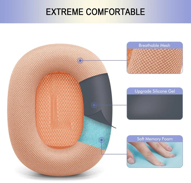 Alt view image 3 of 7 - Ear Cushions for AirPods Max 1 & 2 Version, Mesh Fabric Ear Pad Replacement Headphone Earpad Covers with Upgraded Magnet Silicine Gel (Orange)