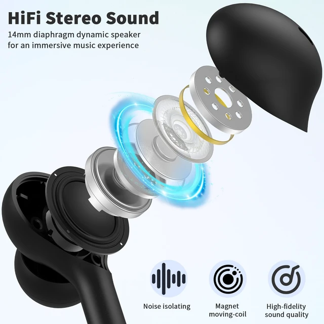 Alt view image 2 of 7 - USB C Headphones Wired Earbuds for iPhone 18 Pro Max 17 16 15,Black for Samsung S26 S25 Ultra S24 Wired Headphones,Corded USB Type C Earphone with Microphone&Remote for iPad 10 11th Pixel 10a 9