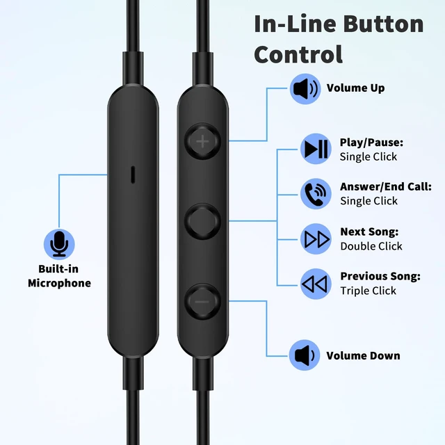 Alt view image 6 of 7 - USB C Headphones Wired Earbuds for iPhone 18 Pro Max 17 16 15,Black for Samsung S26 S25 Ultra S24 Wired Headphones,Corded USB Type C Earphone with Microphone&Remote for iPad 10 11th Pixel 10a 9