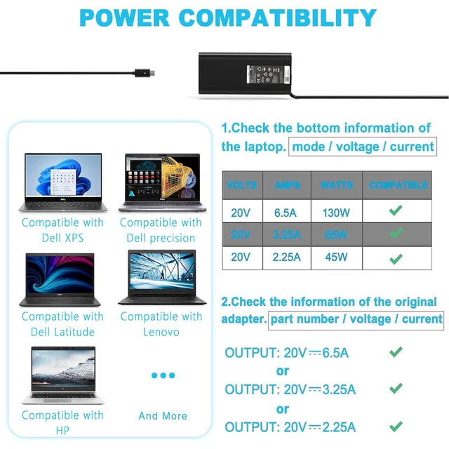 Alt view image 2 of 7 - 130W USB C Type C Charger Compatible with Dell Precision 5530 2in1 5550 5750 3560 3550 XPS 15 9500 17 9700 Latitude 7410 7310 9410 9510 Laptop Model DA130PM170 HA130PM170 Power Supply Cord