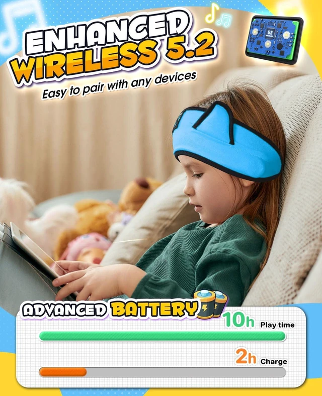 Alt view image 3 of 7 - Kids Headphones, Headband for Children Baby & Toddlers, Bluetooth Toddler Headphones Wireless and Wired Playback 3.5 MM Jack for School, Stretchy & Comfy Travel Accessories