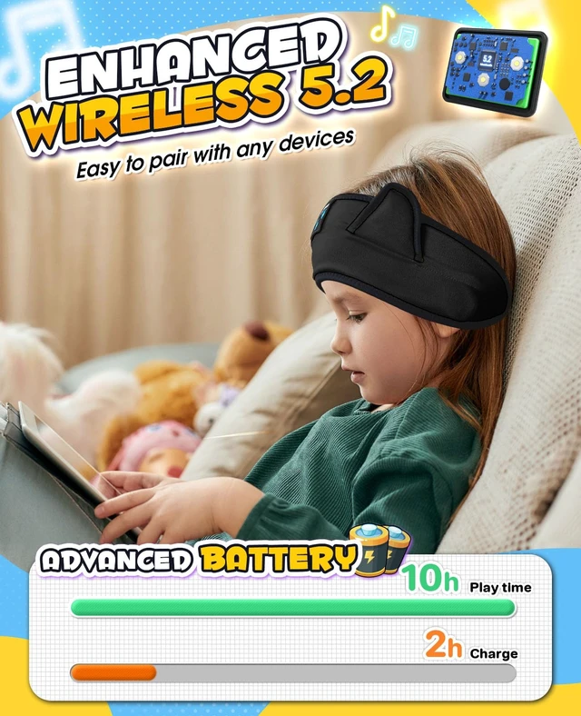 Alt view image 4 of 7 - Kids Headphones Headband Toddler, Baby for ipad, Bluetooth Toddler Headphones with Wired Playback 3.5 MM Jack,Airplane Travel Essentials for Boys & Girls