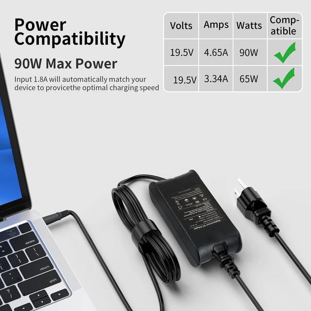 Alt view image 4 of 7 - 90W Laptop Charger Compatible with Dell Latitude D630 D830 5480 D820 D620 D610 D520 E4310 E4300 E5400 E5500 E5510 5591 Chromebook 11 3120 3180 3189 0J62H3 PA-10 PA-12 PA12 Power Supply Cord