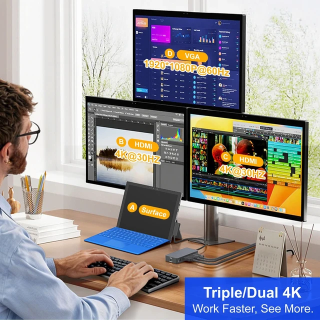 Alt view image 3 of 7 - Surface Docking Station, 12-in-1 Surface Dock Triple Display with 2 HDMI +VGA for Surface Pro 13/11/10/9/8/X/7/6/5/4/3, Surface Laptop 7/6/5/4/3/2/1, Surface Go & Book