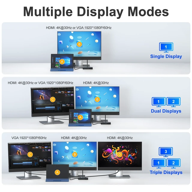Alt view image 4 of 7 - Surface Docking Station, 12-in-1 Surface Dock Triple Display with 2 HDMI +VGA for Surface Pro 13/11/10/9/8/X/7/6/5/4/3, Surface Laptop 7/6/5/4/3/2/1, Surface Go & Book