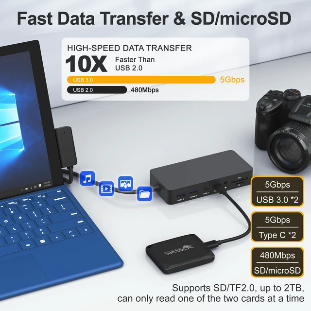 Alt view image 6 of 7 - Surface Docking Station, 12-in-1 Surface Dock Triple Display with 2 HDMI +VGA for Surface Pro 13/11/10/9/8/X/7/6/5/4/3, Surface Laptop 7/6/5/4/3/2/1, Surface Go & Book