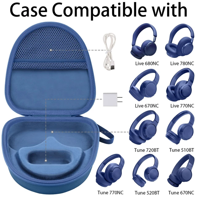 Alt view image 2 of 7 - Hard Case for JBL Tune 720BT 520BT 770NC 670NC 510BT, Dark Blue Travel Case Compatible with JBL Live 770NC 780NC 680NC 670NC Headphones. Hard EVA Shell with Soft Velvet Lining. Case Only
