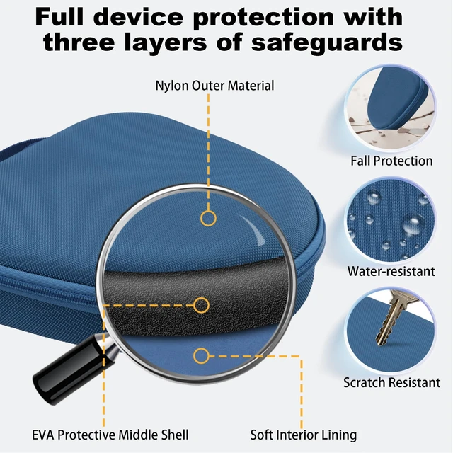 Alt view image 7 of 7 - Hard Case for JBL Tune 720BT 520BT 770NC 670NC 510BT, Dark Blue Travel Case Compatible with JBL Live 770NC 780NC 680NC 670NC Headphones. Hard EVA Shell with Soft Velvet Lining. Case Only