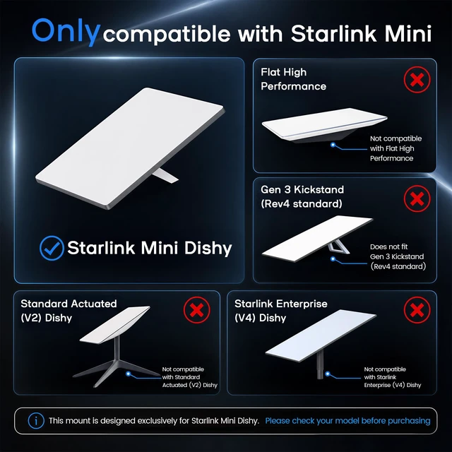 Alt view image 6 of 6 - Starlink Mini Pipe & Pole Mount Adapter - Heavy-Duty Adjustable Roof Mounting Kit Compatible with 1.22"- 1.73" (31-44mm) Poles for RV, Boat & Outdoor