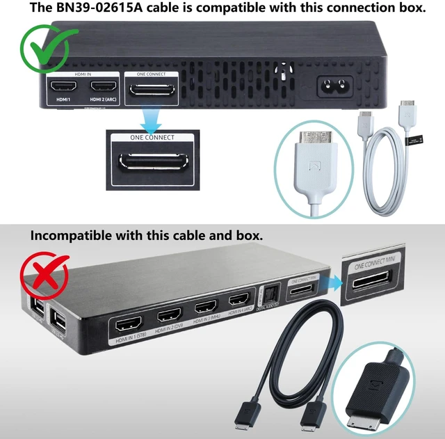 Alt view image 4 of 7 - BN39-02615A 32" Frame tv One Connect Cable Compatible with Samsung Frame TV Frame tv One Connect Cable for 32in The Frame QLED QN32LS03TB QN32LS03BB TV