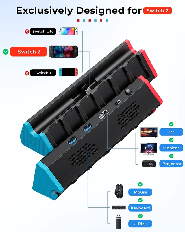 Alt view image 7 of 7 - Switch 2 Dock Station for Nintendo Switch 2 Dock with 4K HDMI&Card Storage 4K@144Hz HDMI +100W PD Charging Portable Travel Switch 2 Replacement Dock Station with 6 Game Card Storage,for Switch 2 Only