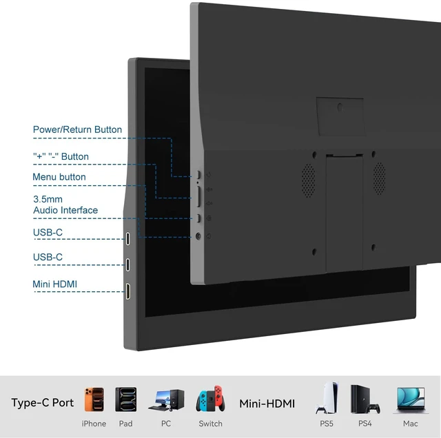 Alt view image 5 of 7 - 13.3" Portable Monitor with HDMI USB-C Plug and Play, Travel Screen 1366x768 HD 60Hz 16:9 Screen, 200 Nits Brightness, Ultra Slim 0.39" Travel External Display for Laptop PC