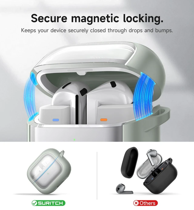 Alt view image 3 of 6 - for Samsung Galaxy Buds 3 Pro (2024) / Buds 3 (2024) / Buds3 FE (2025) Case, Magnetic Bumper Cases, Rugged Shockproof Protective Covers with Carabiner & Cleaning Kit & Removal Tool, Green