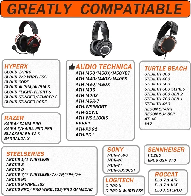 Alt view image 4 of 7 - GVOEARS Ear Pads Replacement for Audio Technica M50X M40X/M30X Headphones ATH-M50X Ear Cushions with Protein Leather Memory Foam - Black