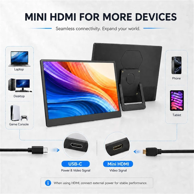 Alt view image 5 of 7 - Portable Monitor 15.6 Inch FHD 1080P, Laptop Screen Extender USB-C with Mini HDMI IPS Travel External Monitor Ultra-Slim 0.63kg for Laptop PC Mac Phone Switch PS5 Xbox