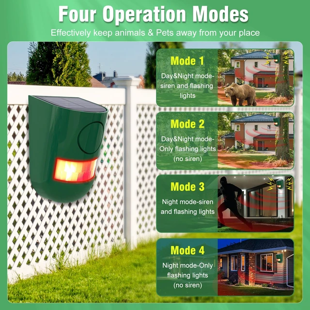 Alt view image 6 of 7 - Solar Motion Sensor Alarm Outdoor 4 Working Mode Motion Activated Alarm 129dB Loud Sound Noise Maker IP65 Waterproof Motion Detector with Strobe Light for Yard Farm Garden 6PC